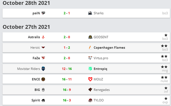 PS6价格惊人低于下一代Xbox引发市场关注